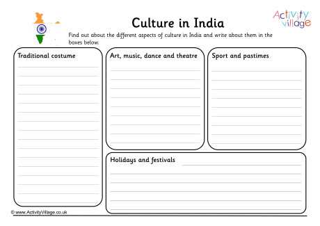 culture worksheets