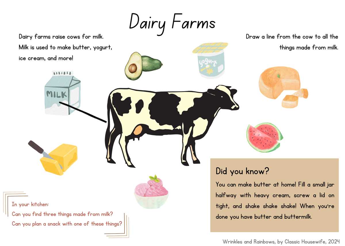 dairy farming worksheets dairy farming worksheets