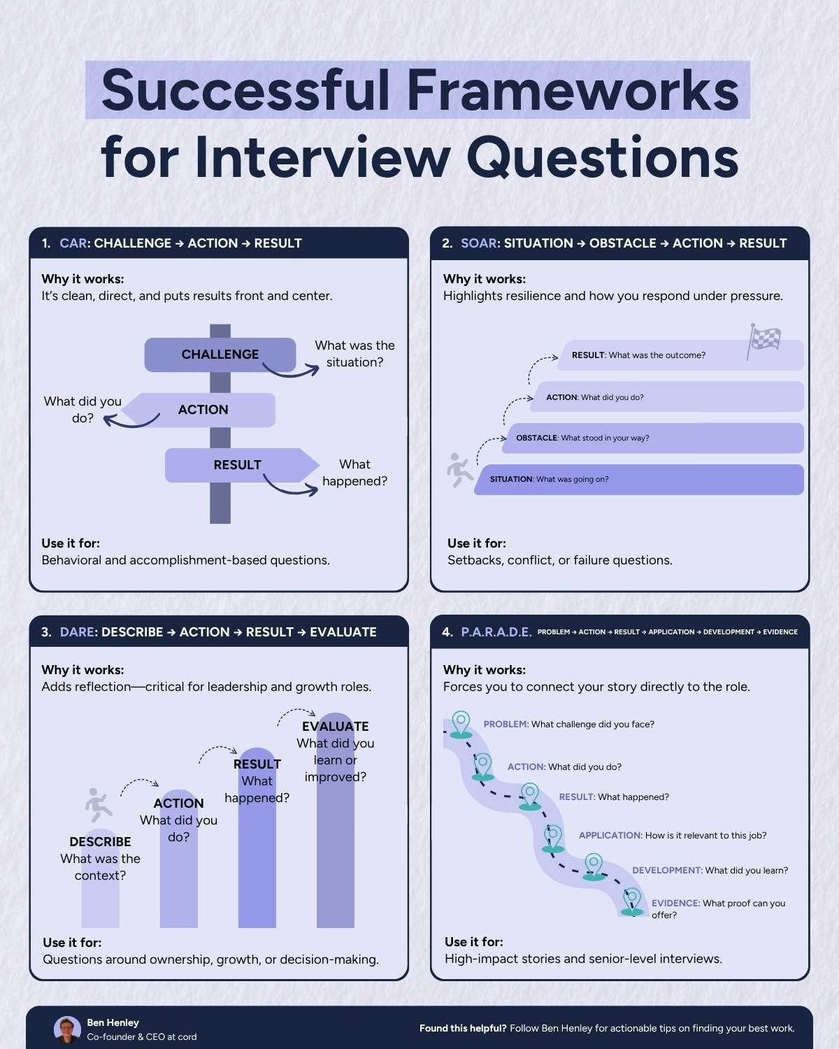 dare interview worksheet
