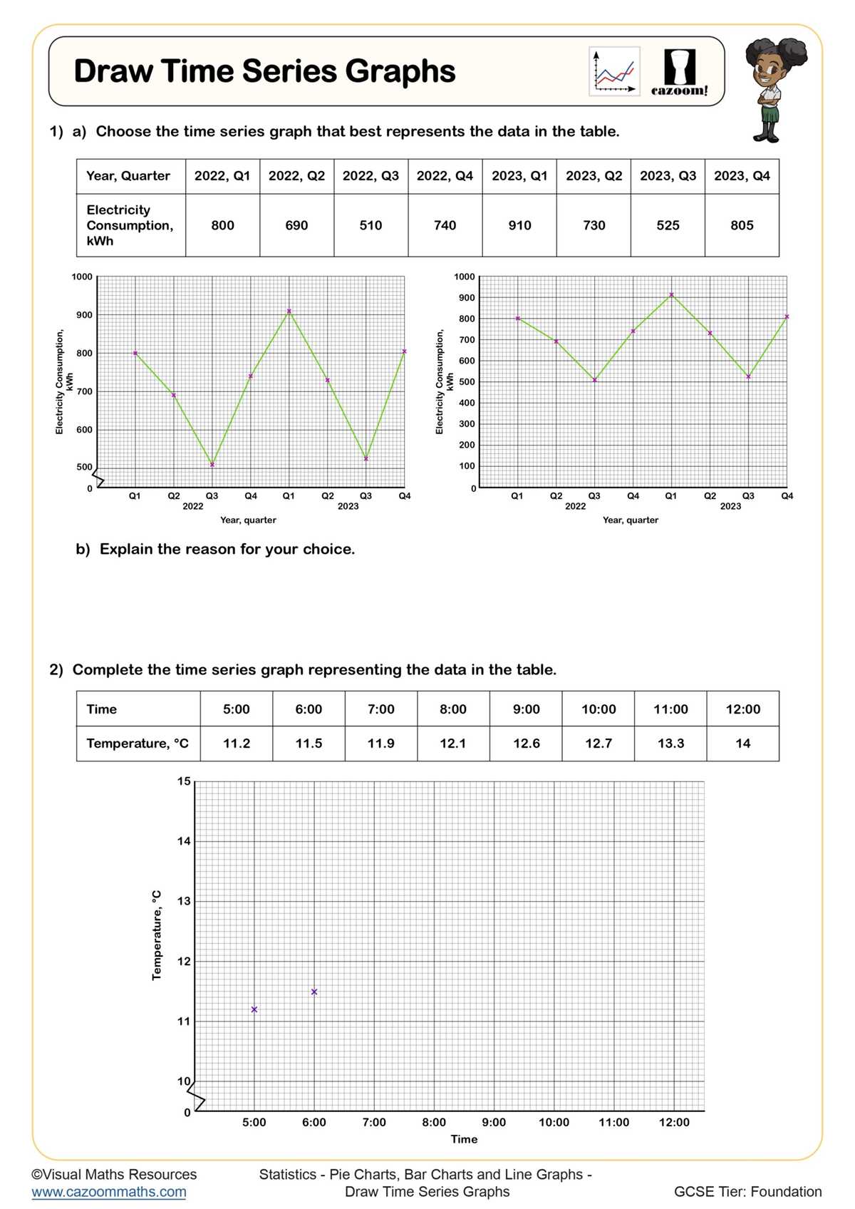 data graph worksheets