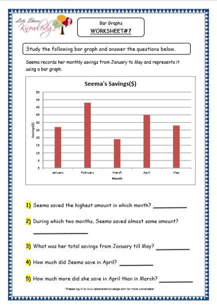 data management worksheets