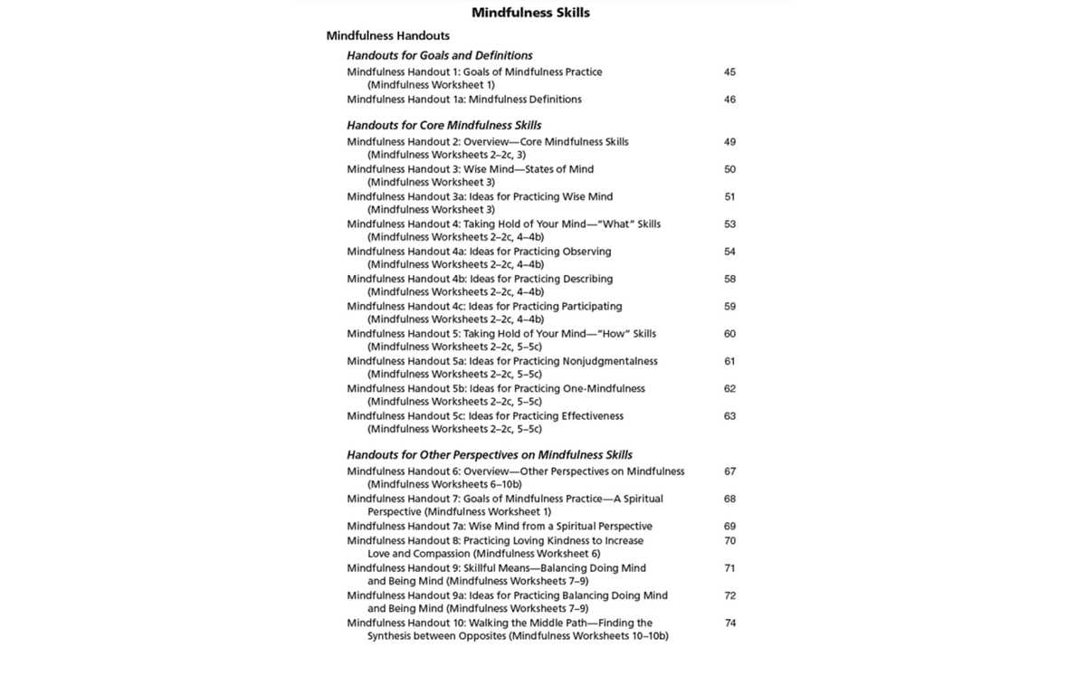dbt skills training handouts and worksheets by dr marsha linehan
