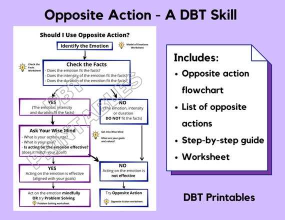 dbt worksheets emotion regulation