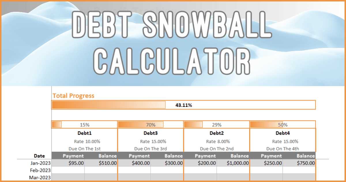 debt payoff worksheet excel