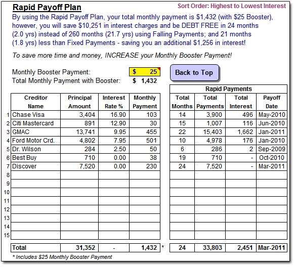 debt snowball worksheet excel debt snowball worksheet excel