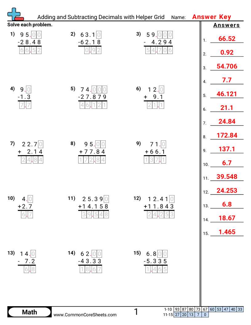 decimal basic worksheet