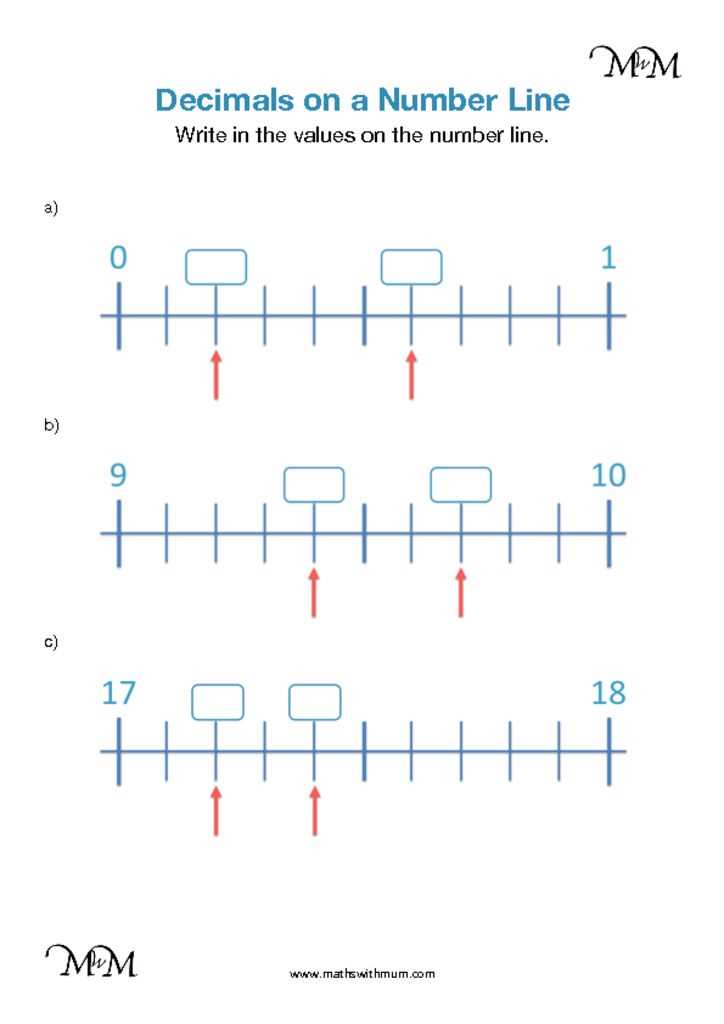 decimals on number line worksheet
