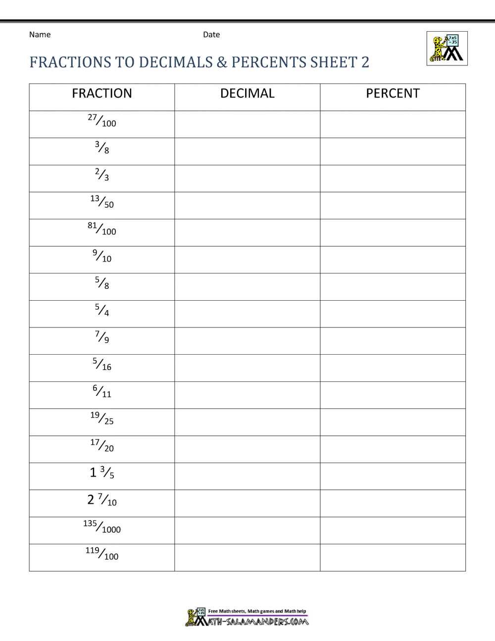 fractions/decimals worksheet