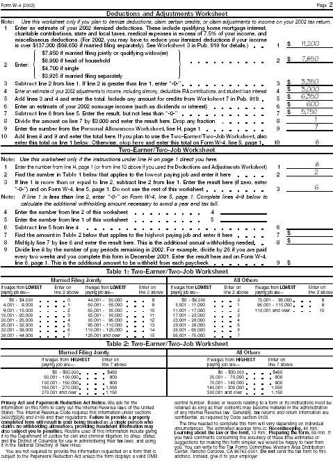 deductions worksheet for w 4
