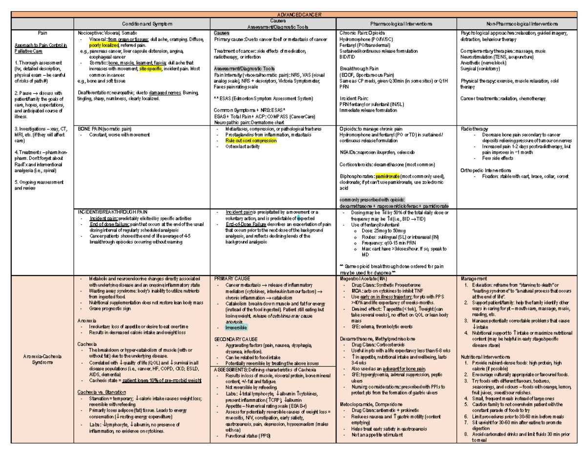 degrees of reading power practice worksheets