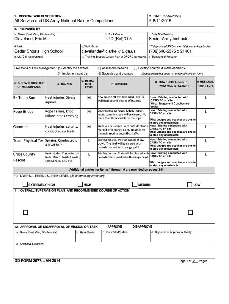 deliberate risk assesment worksheet