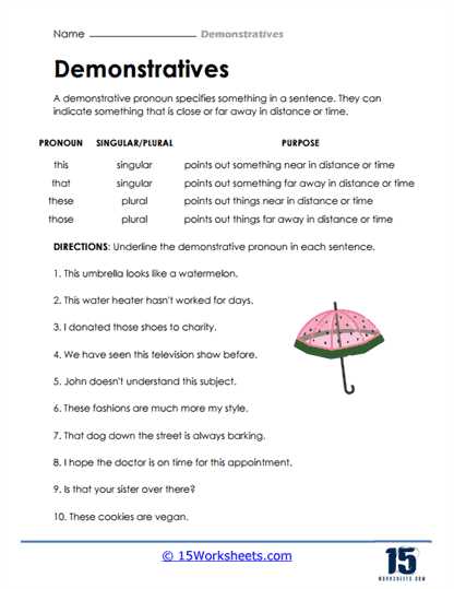 demonstrative pronouns this and that worksheet