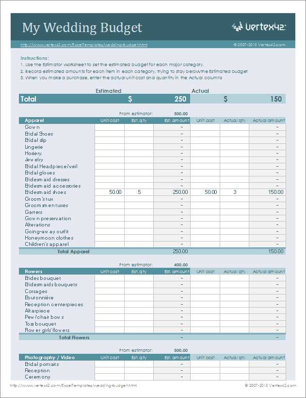 destination wedding budget worksheet
