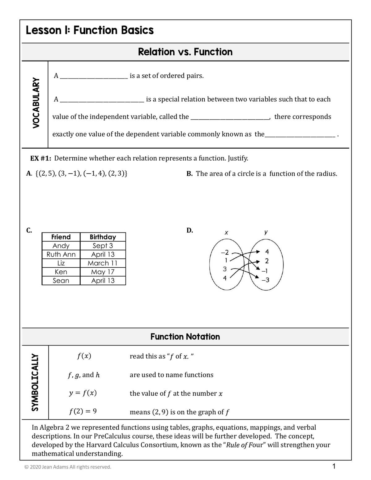 determine if a relation is a function worksheet