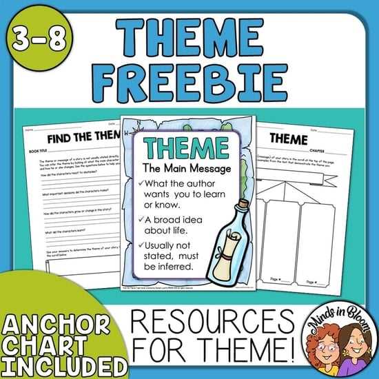 determining the theme of a story worksheets