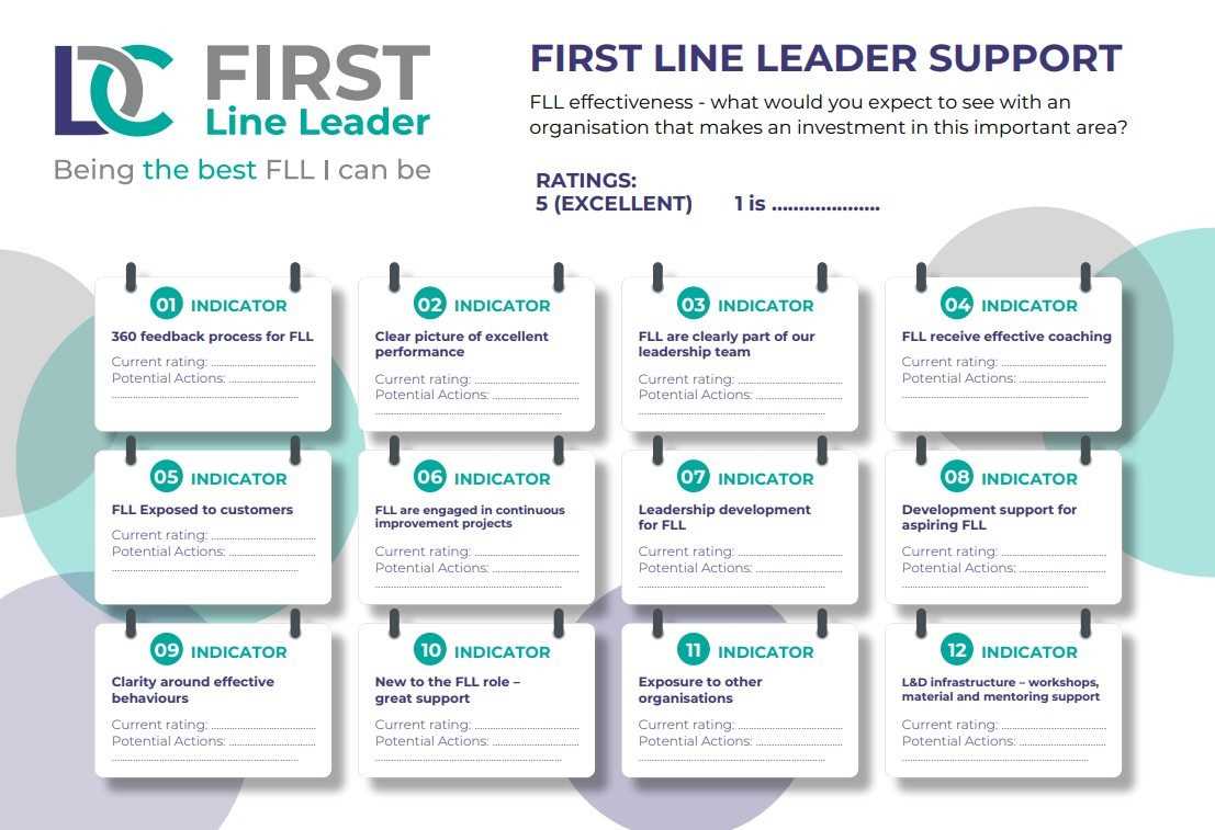 development indicators worksheet