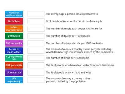 development indicators worksheet