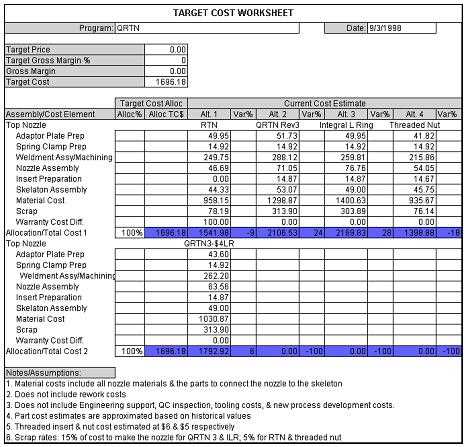 dfma analysis worksheet excel