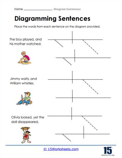 diagram sentences worksheets