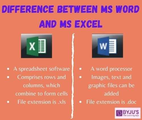 differentiate between a workbook and a worksheet
