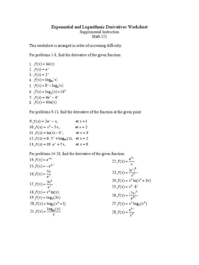 differentiation worksheet