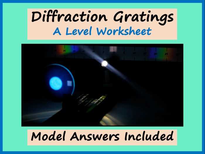diffraction grating worksheet