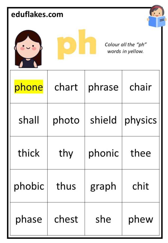 digraph ph worksheets