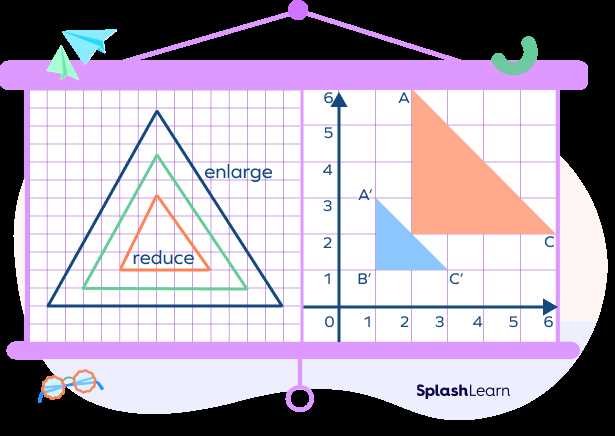 dilation and similarity in the coordinate plane worksheet