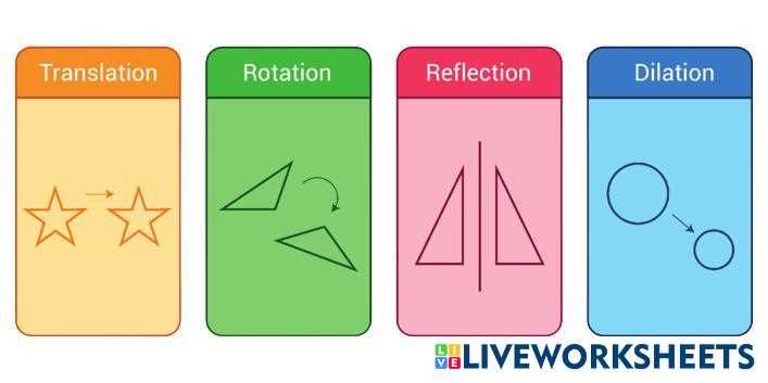 dilations translations worksheet