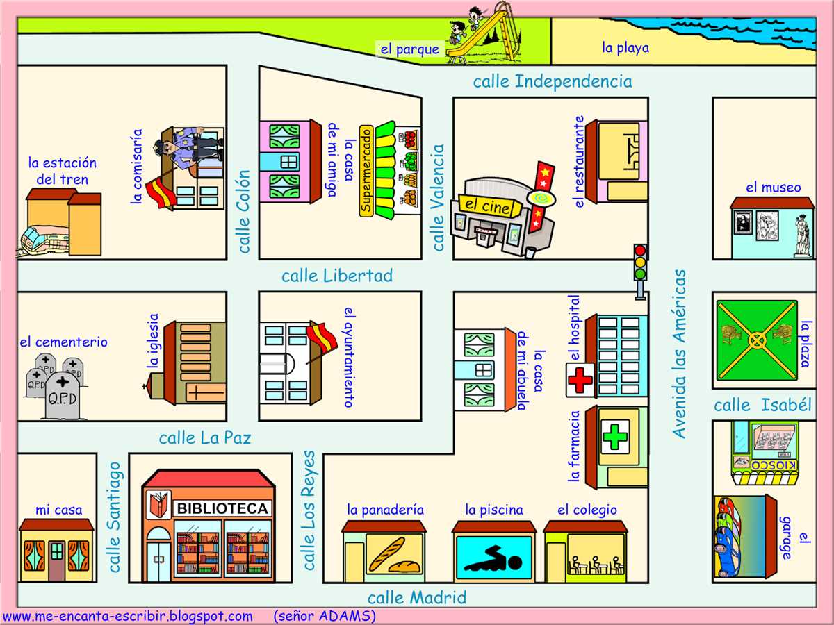 direcciones en español worksheet direcciones en español worksheet