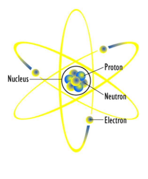 discovering parts of an atom worksheet