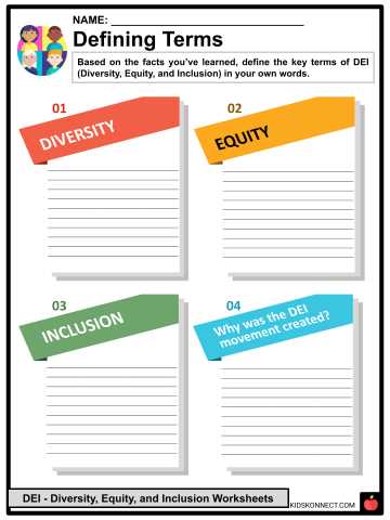 diversity inventory worksheet