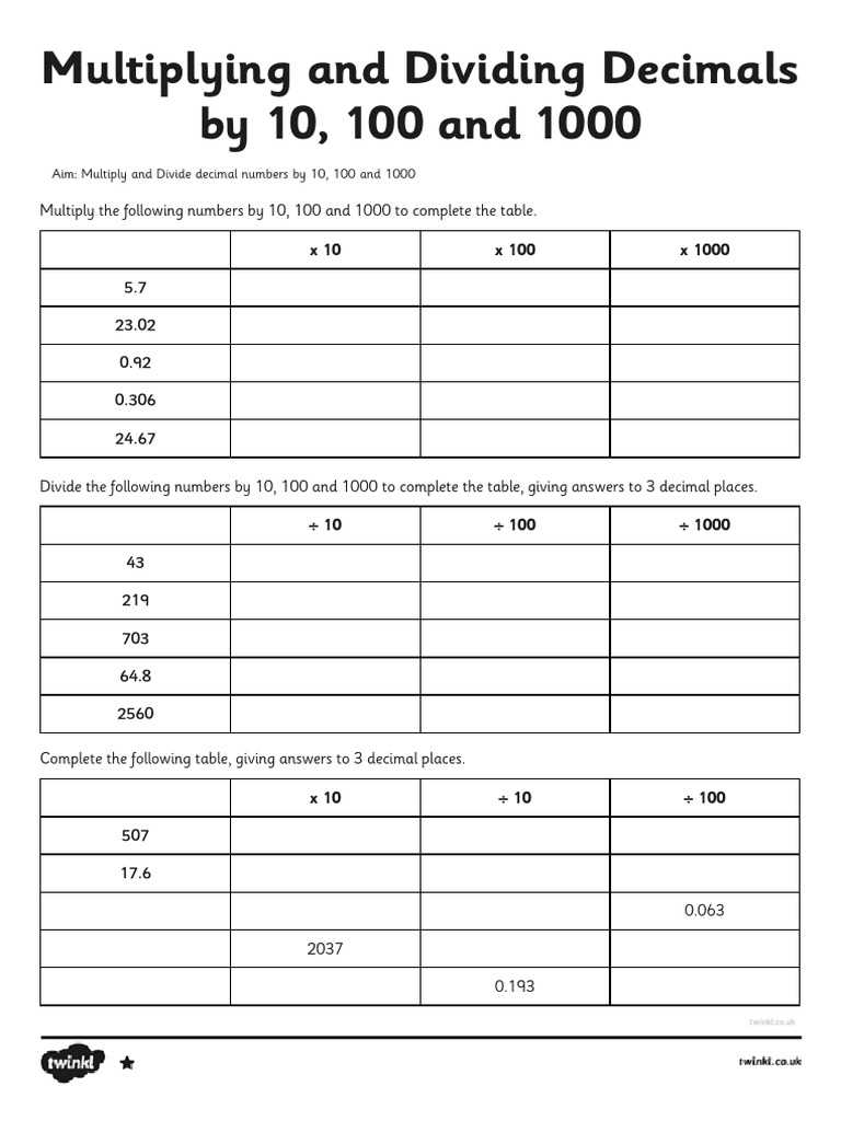 dividing decimals coloring worksheet