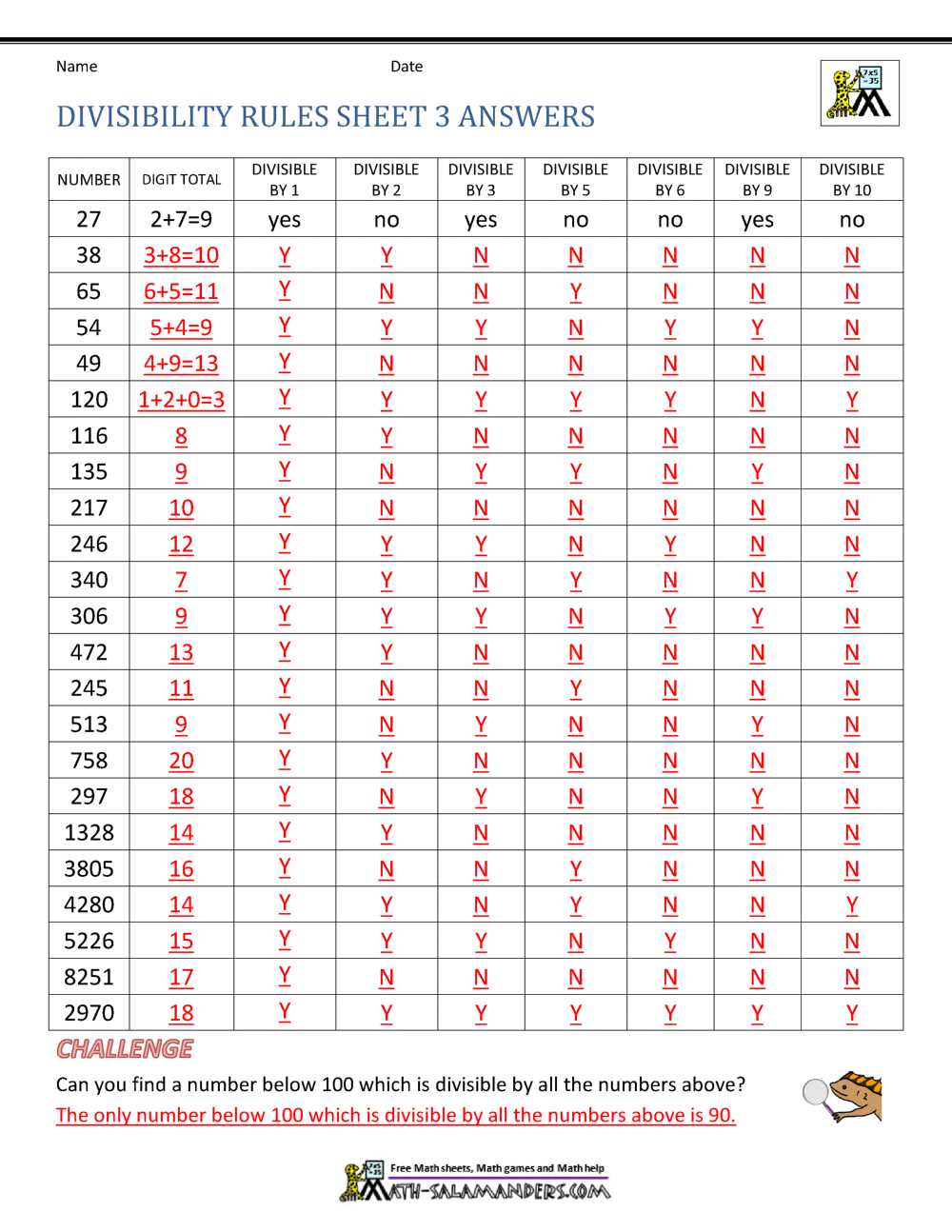 divisibility rules for 6 worksheet