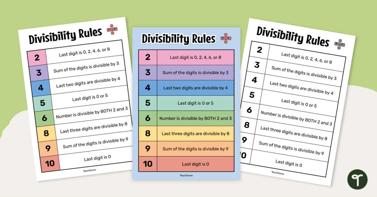 divisibility rules for 6 worksheet