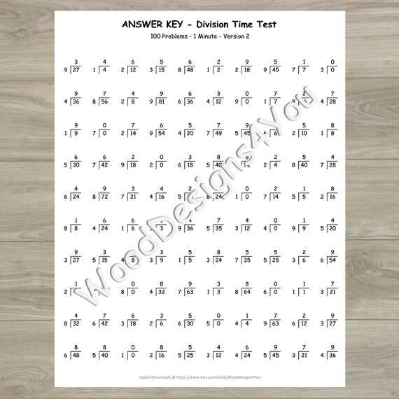 division facts 1 12 worksheets
