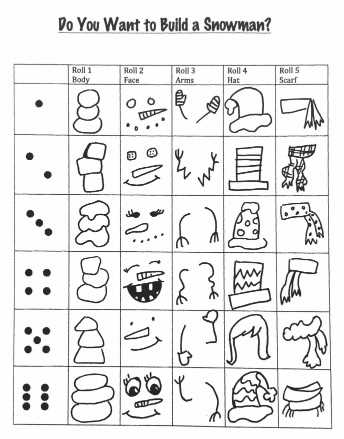 do you want to build a snowman worksheet