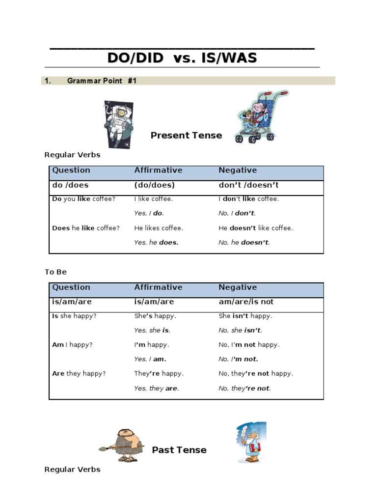does do did worksheet