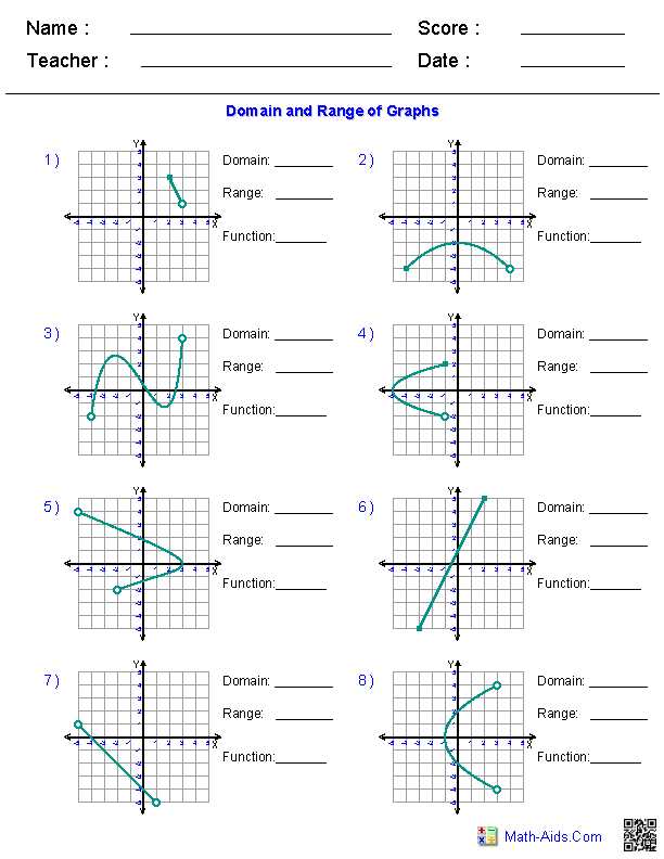 domain and range of quadratic function worksheet