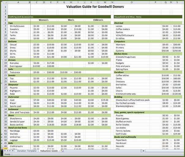 donation valuation worksheet