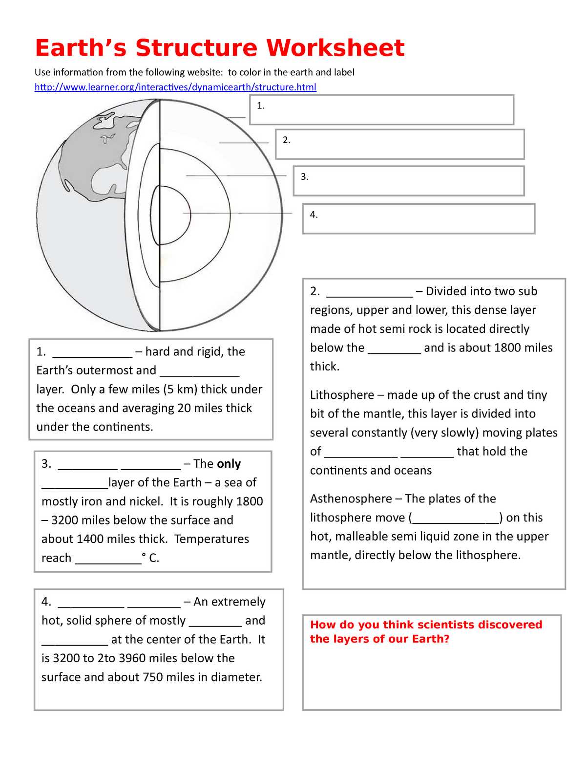 earths layers worksheet