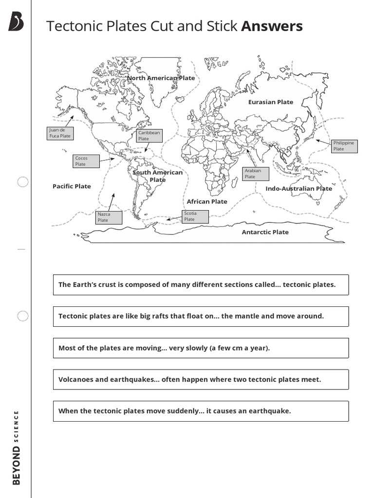 earths major tectonic plates worksheet earths major tectonic plates worksheet