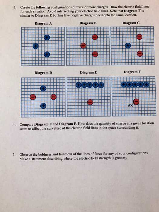 electric field lines worksheet