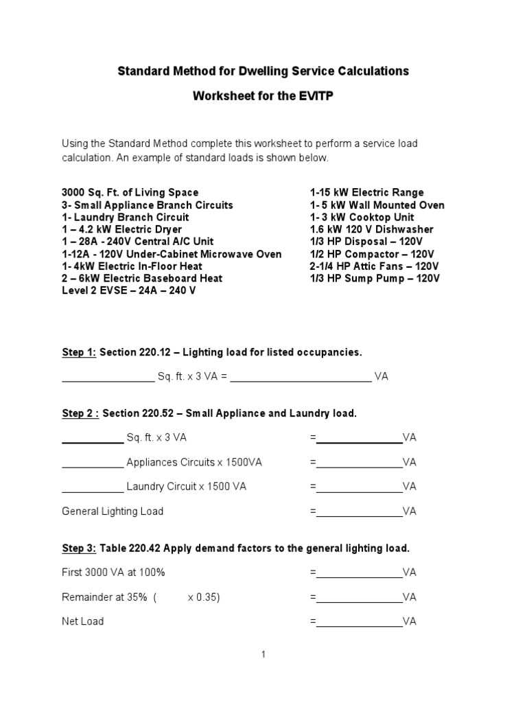 electrical load calculation worksheet