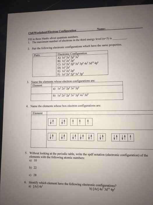 electron configuration and quantum numbers worksheet