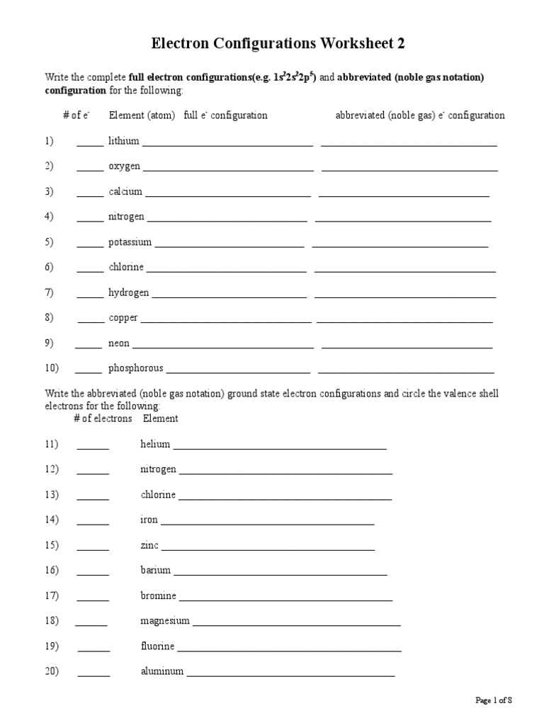 electron configuration orbital notation worksheet