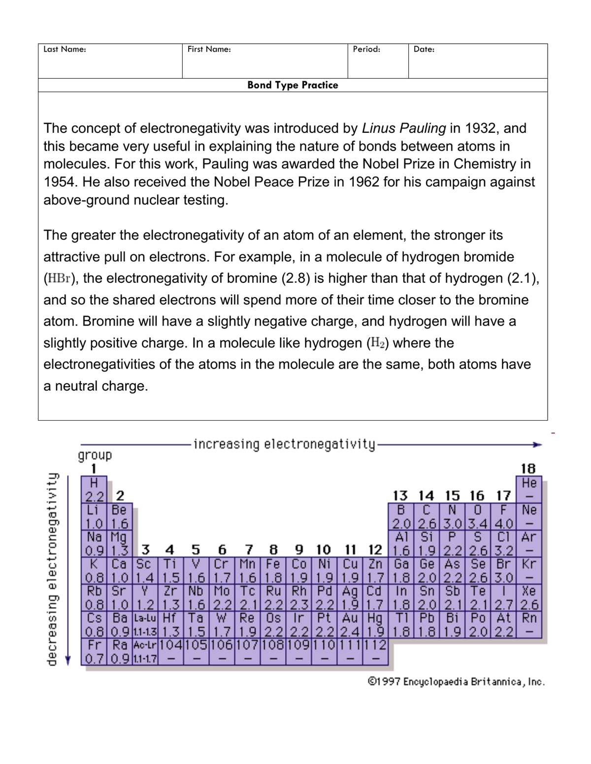 electronegativity difference bond type worksheet