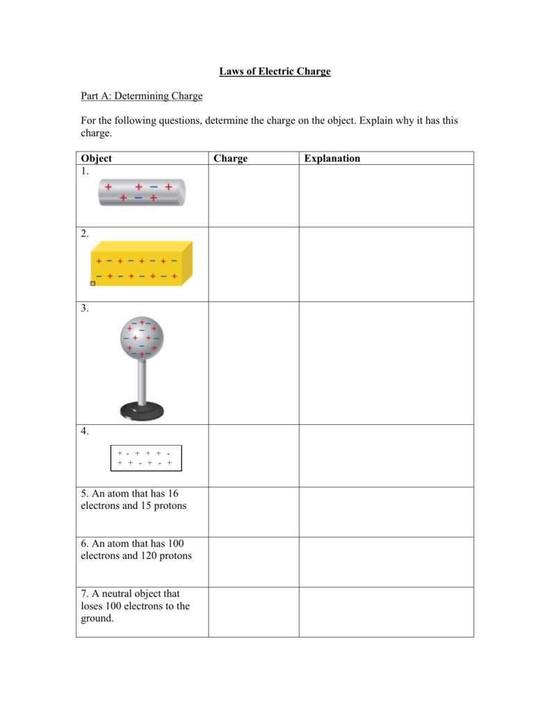electrostatics charge worksheet