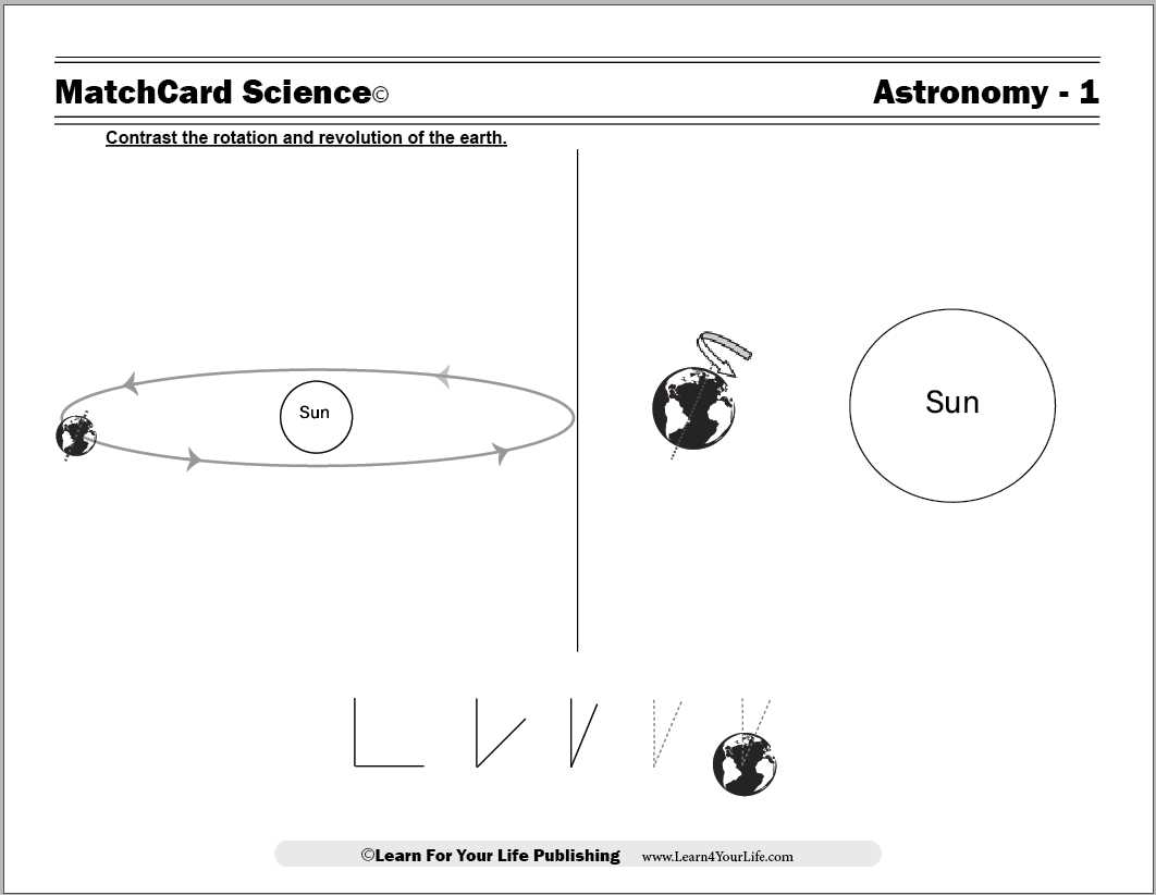 elementary astronomy worksheets