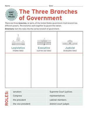 elementary government worksheets